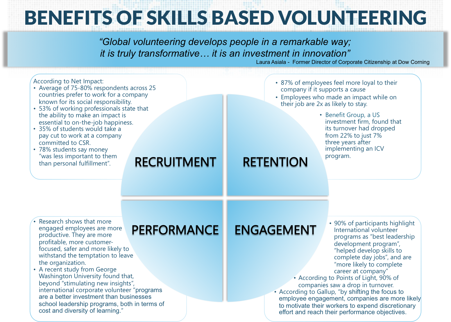 what-is-volunteerism-definition-examples-tips-and-advantages