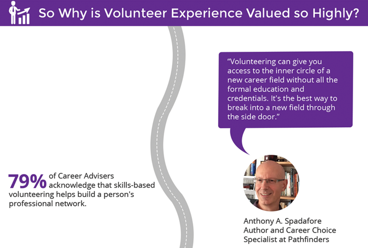 Making the Career Switch: How to Land an Impact Job You Love