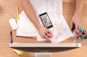 human centered design process
