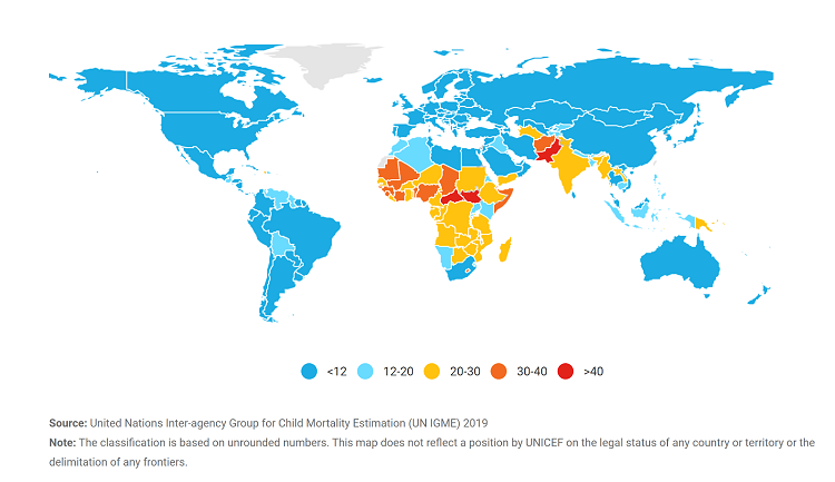 Leveraging Technology to Level Global Inequalities in Neonatal Health